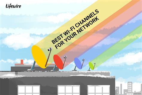 How to Pick the Best Wi.
